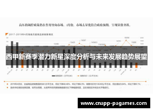 西甲新赛季潜力新星深度分析与未来发展趋势展望 西甲新赛季潜力新星深度分析与未来发展趋势展望