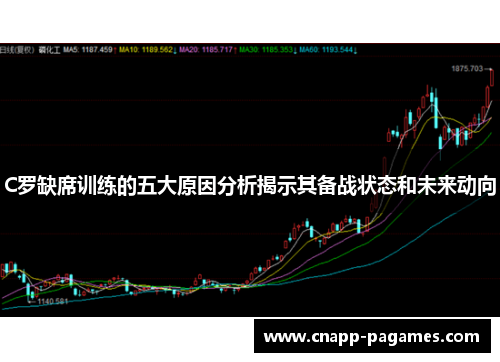 C罗缺席训练的五大原因分析揭示其备战状态和未来动向 C罗缺席训练的五大原因分析揭示其备战状态和未来动向