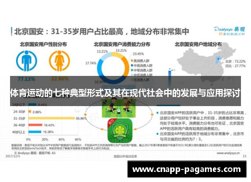 体育运动的七种典型形式及其在现代社会中的发展与应用探讨 体育运动的七种典型形式及其在现代社会中的发展与应用探讨