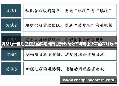 调整力量型后卫打法的实用指南 提升攻防效率与场上决策的策略分析 调整力量型后卫打法的实用指南 提升攻防效率与场上决策的策略分析