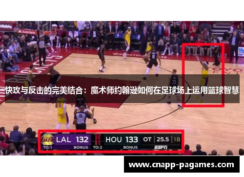 快攻与反击的完美结合:魔术师约翰逊如何在足球场上运用篮球智慧 快攻与反击的完美结合:魔术师约翰逊如何在足球场上运用篮球智慧