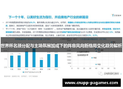 世界杯名额分配与主场氛围加成下的阵容风向新格局变化趋势解析