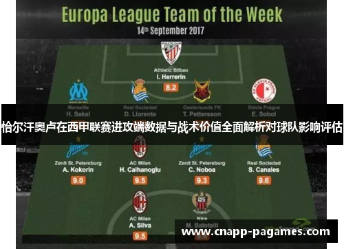 恰尔汗奥卢在西甲联赛进攻端数据与战术价值全面解析对球队影响评估 恰尔汗奥卢在西甲联赛进攻端数据与战术价值全面解析对球队影响评估