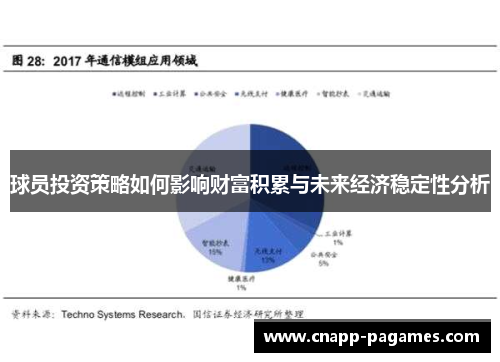 球员投资策略如何影响财富积累与未来经济稳定性分析 球员投资策略如何影响财富积累与未来经济稳定性分析
