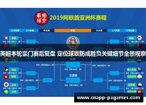 英超本轮豪门赛后复盘 定位球攻防成胜负关键细节全景观察