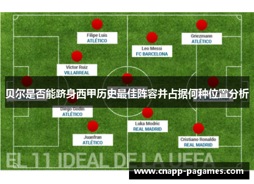 贝尔是否能跻身西甲历史最佳阵容并占据何种位置分析 贝尔是否能跻身西甲历史最佳阵容并占据何种位置分析