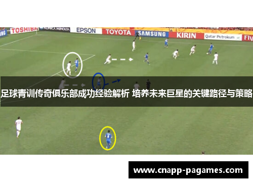 足球青训传奇俱乐部成功经验解析 培养未来巨星的关键路径与策略