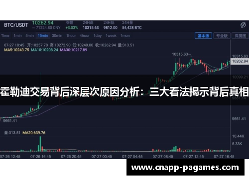 霍勒迪交易背后深层次原因分析:三大看法揭示背后真相 霍勒迪交易背后深层次原因分析:三大看法揭示背后真相